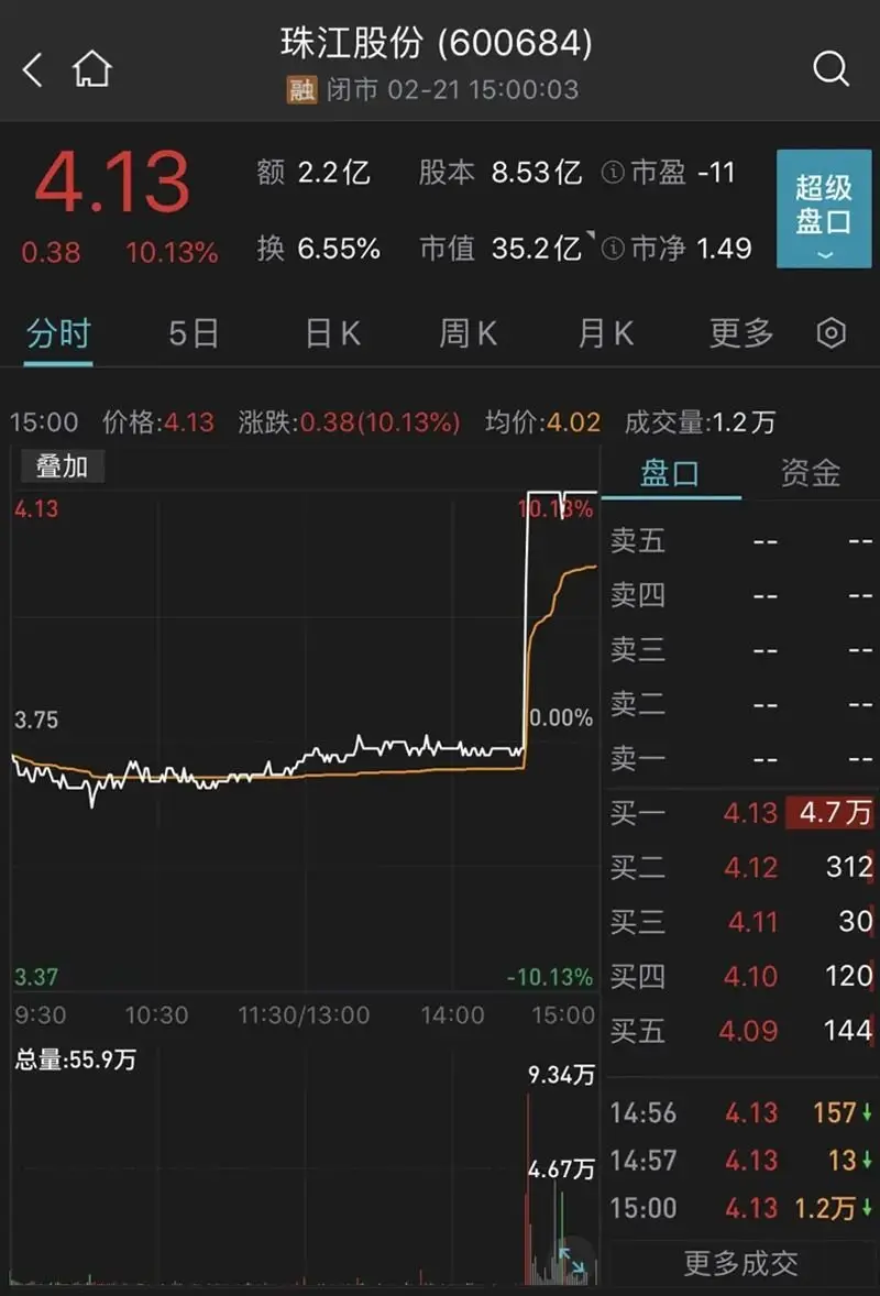 新政策房地产会大涨吗_新政策房地产白名单_房地产新政策