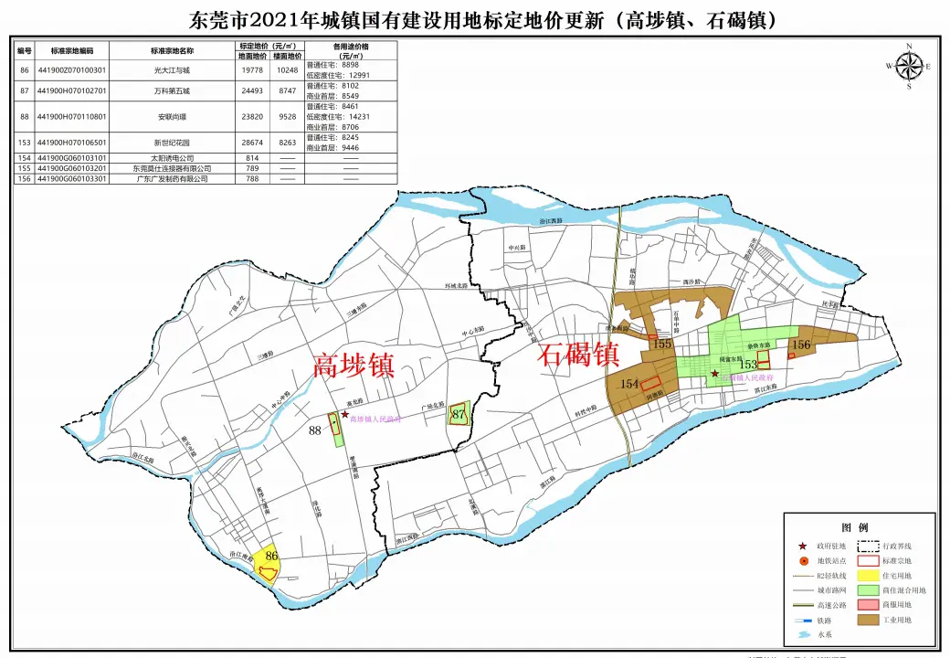 高埗镇,石碣镇其中茶山为时代荟,楼面地价10305元;石龙为腾龙名轩