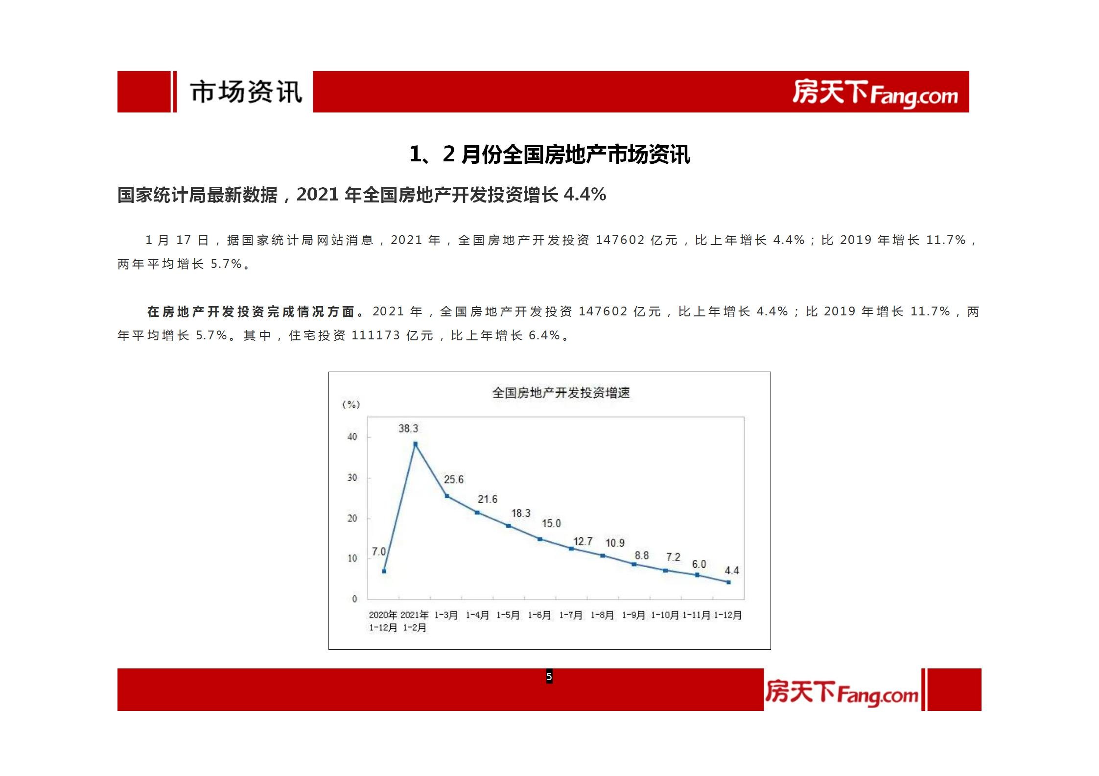 2022年1月、2月沧州房地产市场报告