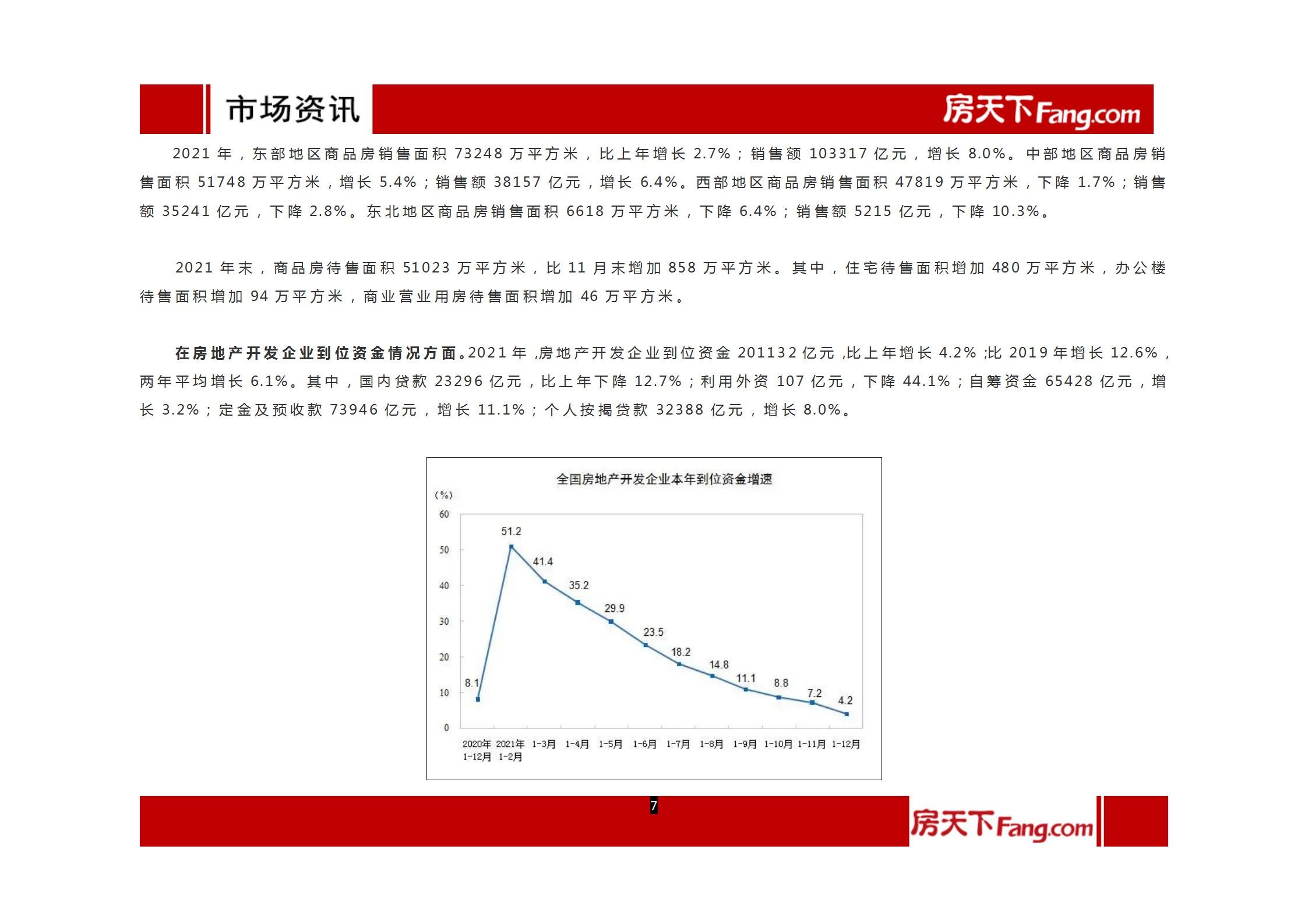 2022年1月、2月沧州房地产市场报告