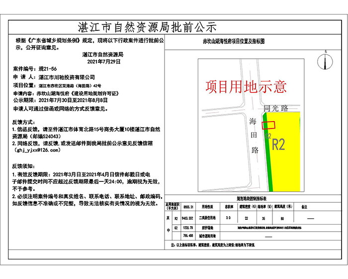 【春季攻市之开年探市】乘势而上开拓前行 “五新赤坎”加快打造助力建设湛江首善之区