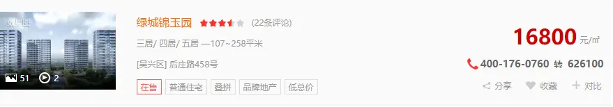 上周新房成交363套、滨江新项目亮相、老城区一地征迁补偿征求意见