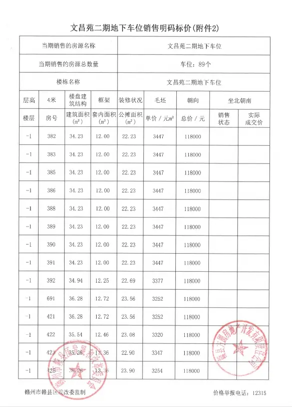 文昌苑二期地下车位和杂间销售价格公示备案