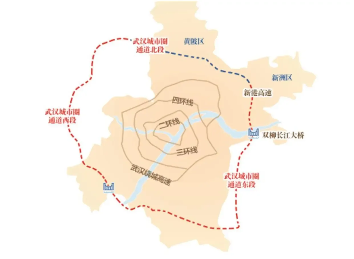重磅六环时代来临武汉金桥迎来新机遇