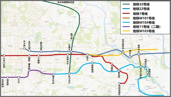 網管莊地區軌道交通網已明確重點線路包括地鐵1號線,22號線(平谷線)