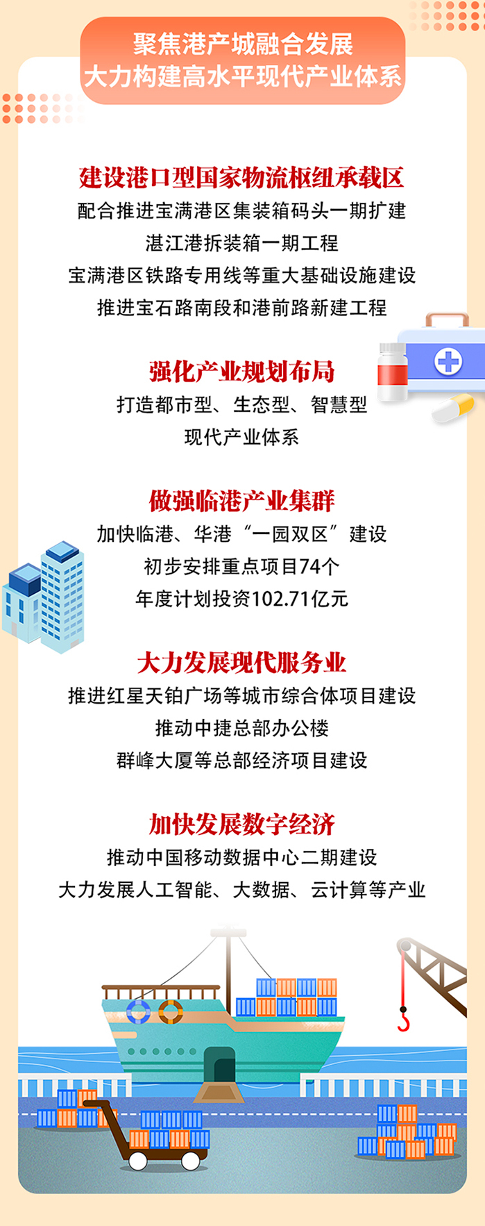湛江市霞山区区十一届人大二次会议：2022年霞山区政府工作报告（附一图解读）