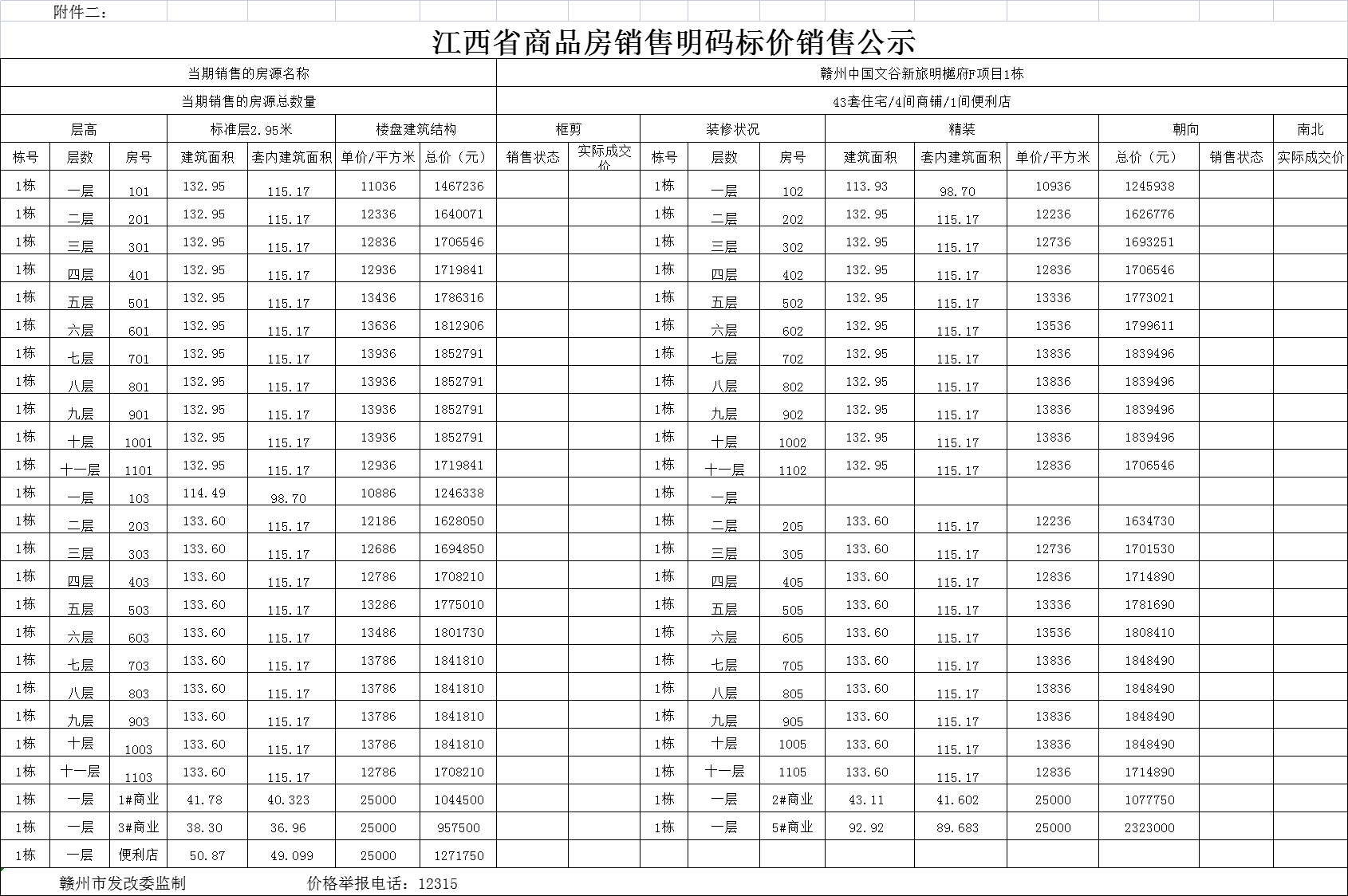 赣州中国文谷新旅明樾府F项目1#、3#楼及E项目10#楼备案价出炉！