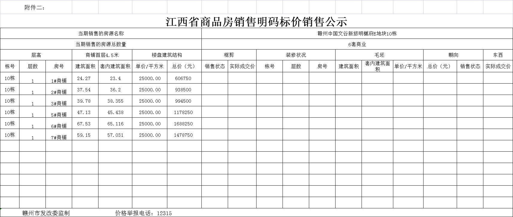 赣州中国文谷新旅明樾府F项目1#、3#楼及E项目10#楼备案价出炉！