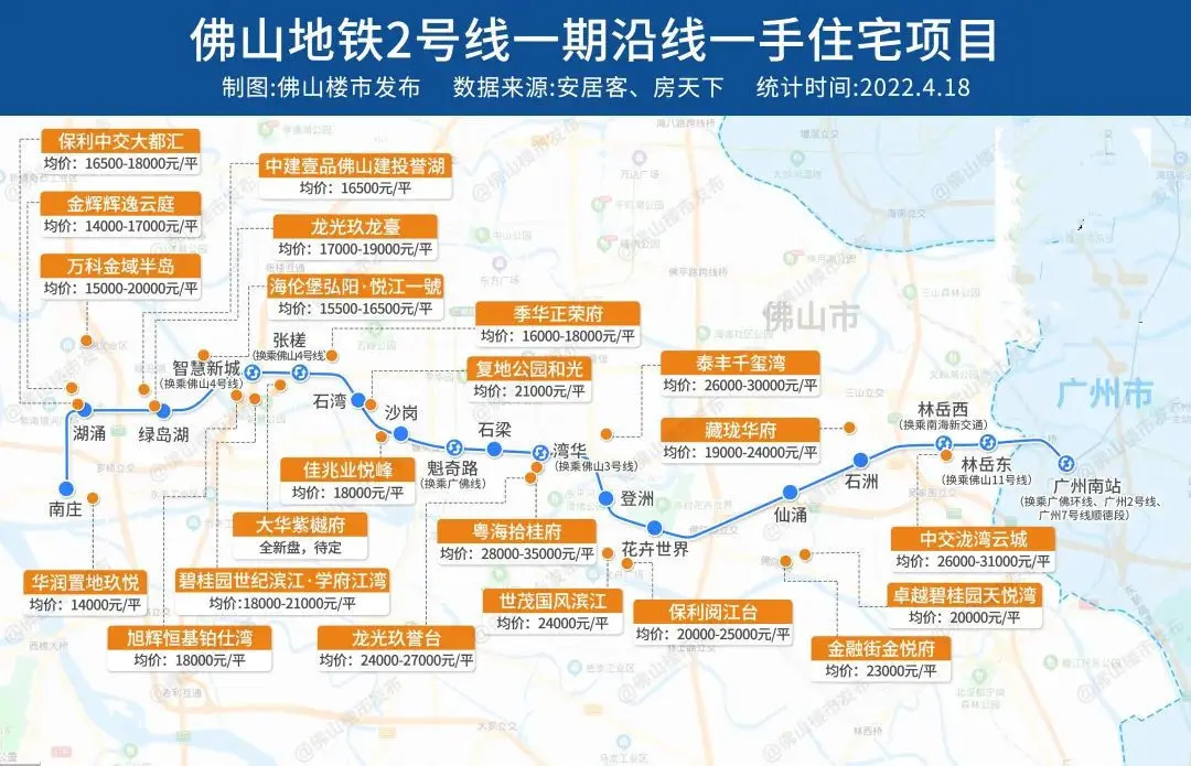 南海新交通首通段廣州地鐵7號線順德西延線佛山地鐵3號線佛山地鐵4號