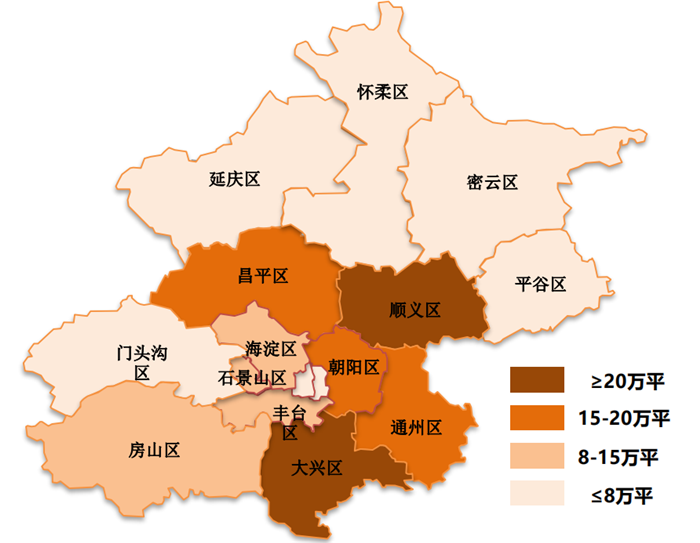 北京区域划分 板块图片