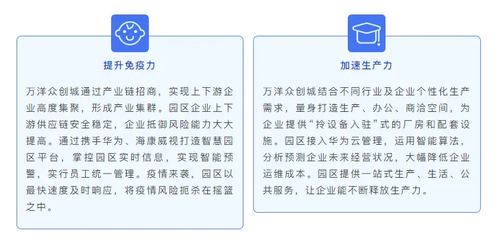 购置温州万洋科技众创城，生产办公更稳定，资产更安全