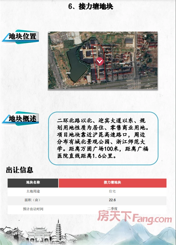 共46宗优质宅地！金华2022年推地计划出炉！