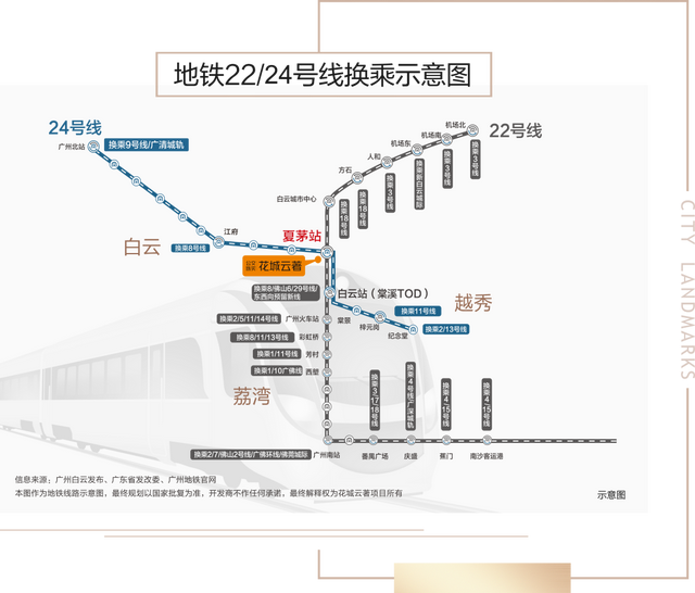 广州地铁24号线均禾站图片