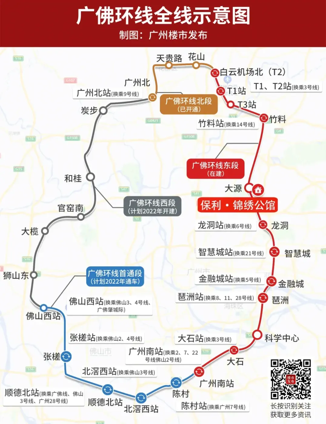 中间途经的,都是天河智慧城,金融城,琶洲等核心cbd板块.