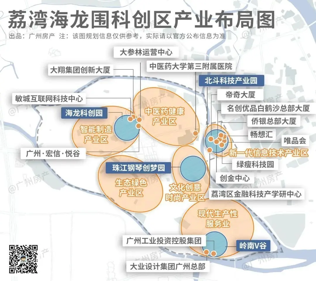 廣鋼向南6公里這次不造城荔灣甩出一個科創驚喜