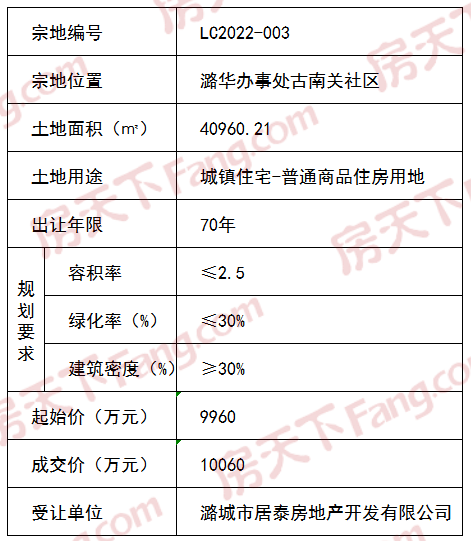 微信截图_20220527114511.png