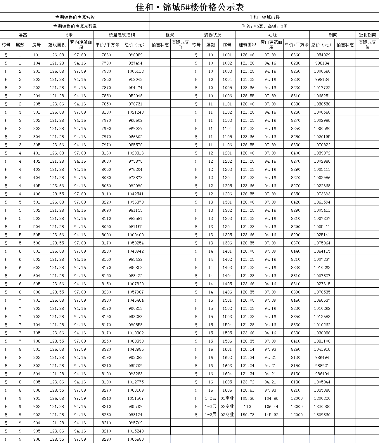 均价约8200元/㎡ 佳和锦城5#、7#楼备案价出炉！