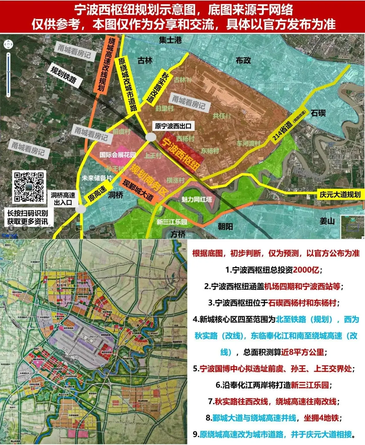 宁波西枢纽规划图图片