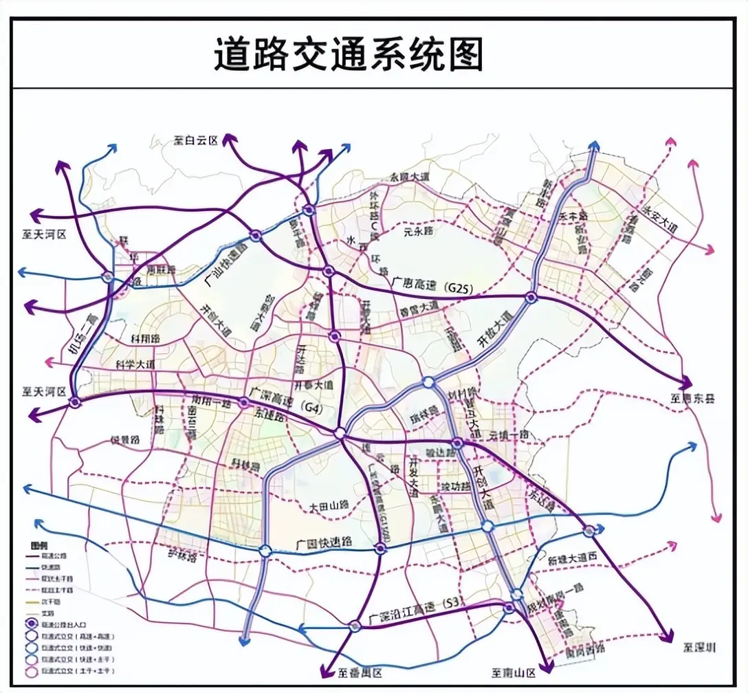 創新引領,科技賦能,再加上規劃的