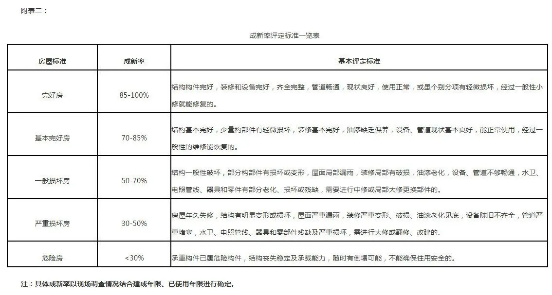 柘荣县人民政府关于《柘荣县南部赤岭片区项目集体土地征收房屋补偿安置方案（征求意见稿）》的告知书-_-_02.jpg