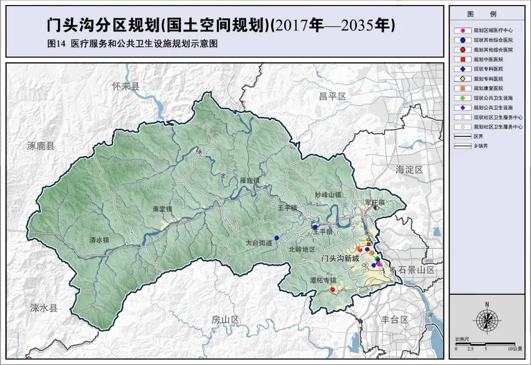 门头沟交通规划图片