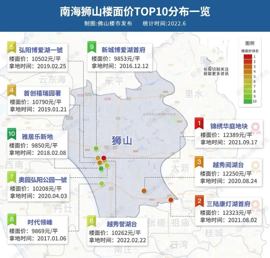 36栋住宅,全部13层!狮山越秀誉湖台出规划,三面望湖!-房产资讯-房天下