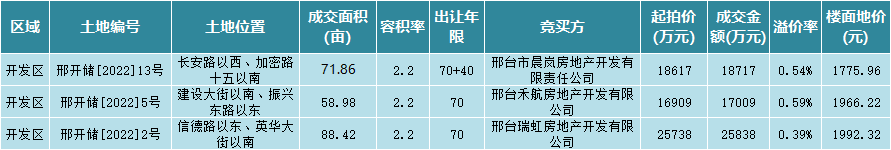 QQ图片20220622101441.png