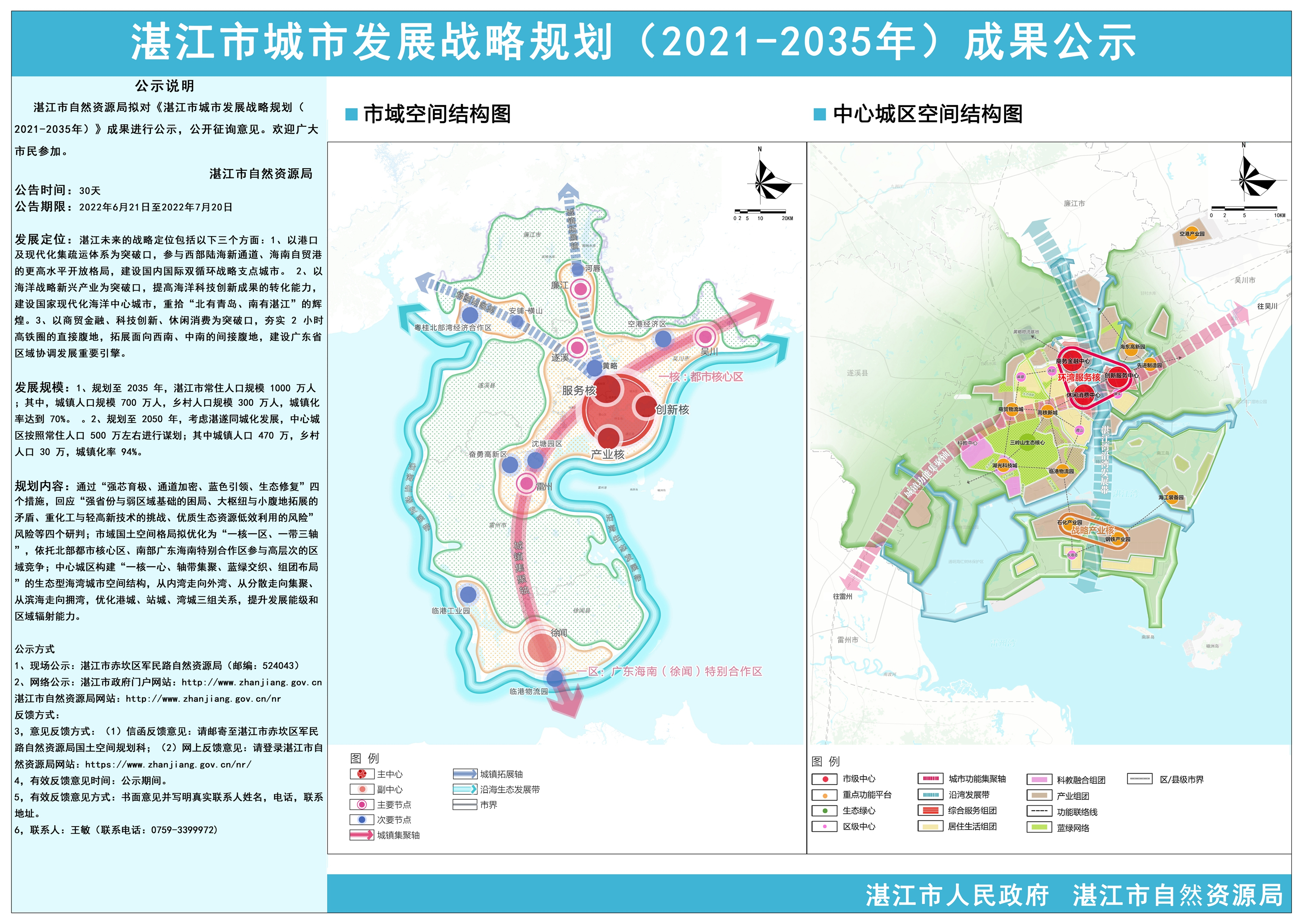 湛江规划图2021图片