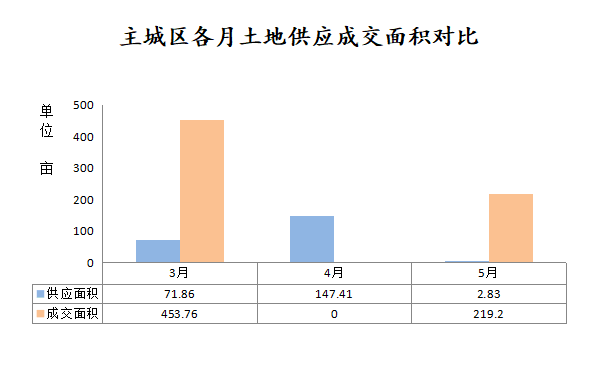 QQ图片20220622101446.png