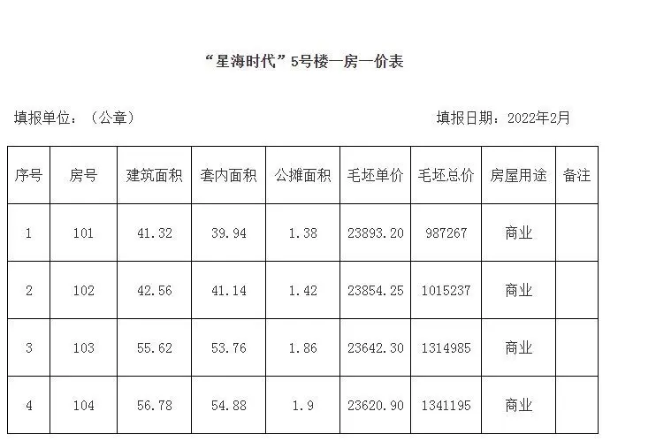 宁德市住房和城乡建设局关于同意星海时代5号楼商品房预售的通知_-房地产信息_宁德市住房和城乡建设局_02.jpg