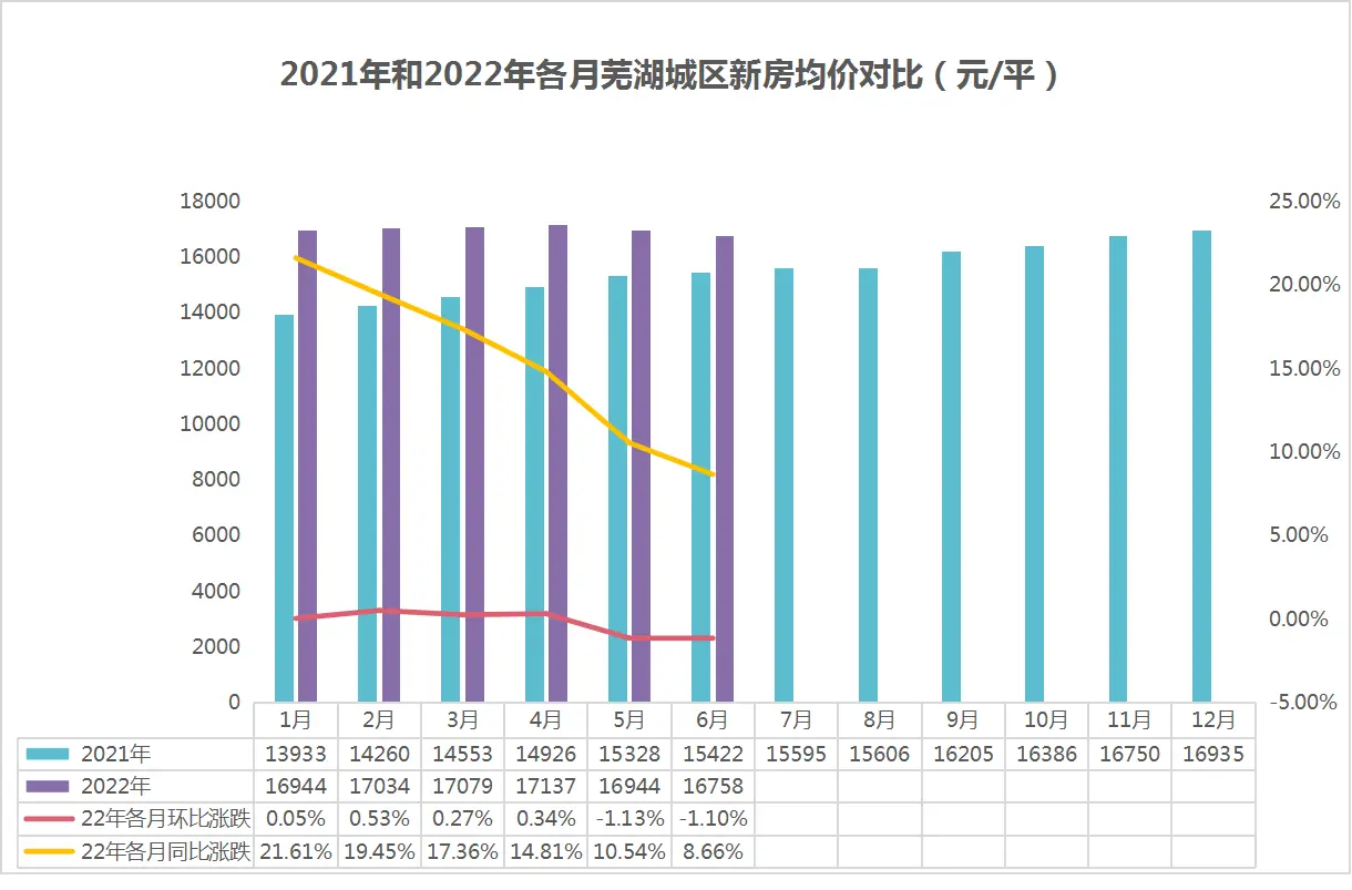 房价走势.png