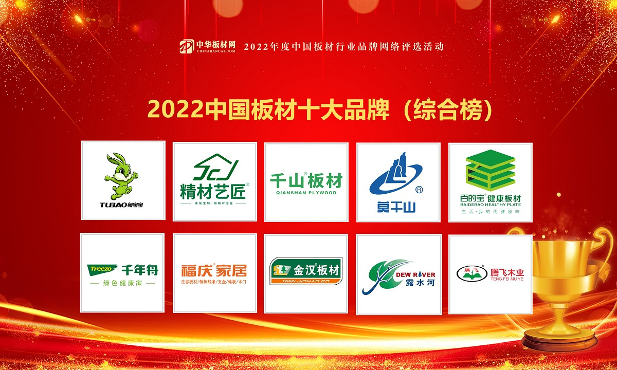 2022年度华夏板材十大品牌总排行榜宣布(图2)