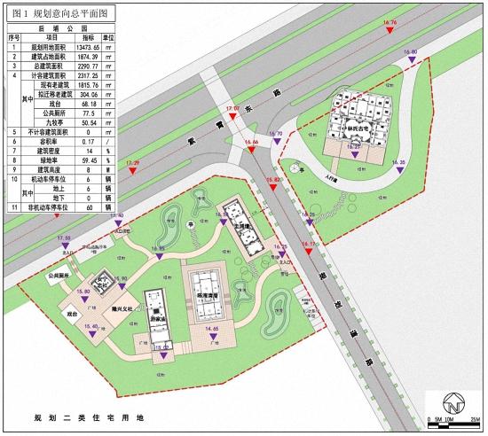 方案公示！莆田大学城再添一座公园，规划亮相……