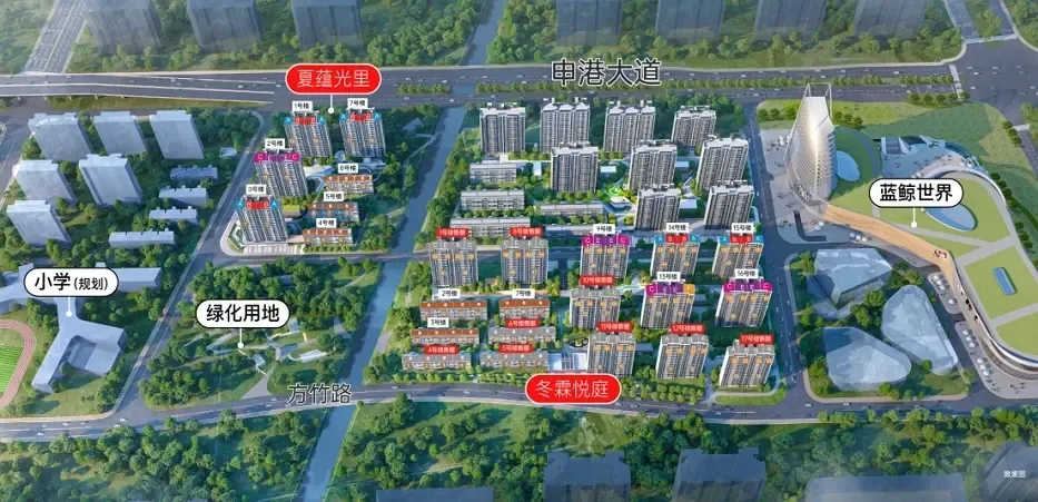 临港"头部"板块大变局!超级综合体红盘抓紧上车!