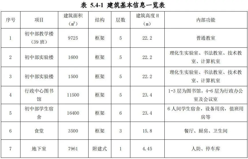 QQ截图20220803141941.jpg QQ截图20220803141941.jpg