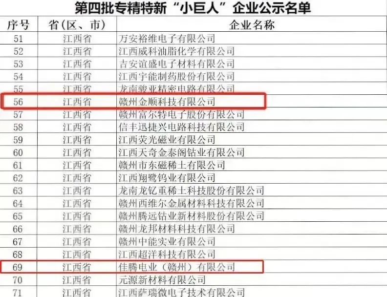 聚焦赣州钨钼材料产业，探寻其背后的无限魅力
