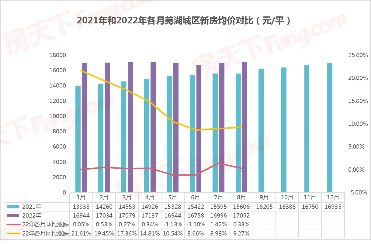 房价走势2.jpg 房价走势2.jpg