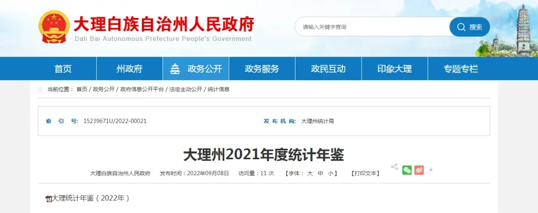 大理市人口_大理州最新人口数据公布:总人口333.76万城镇人口占比42.88%(2)