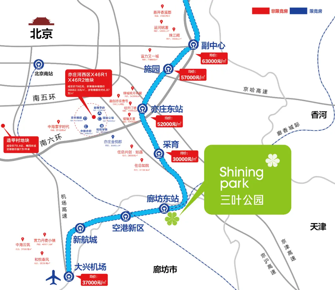 楼市黑马！廊坊东站旁这个楼盘交房在即