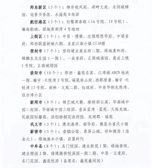 郑州拟对95个使用保交楼专项借款项目开展全面审计