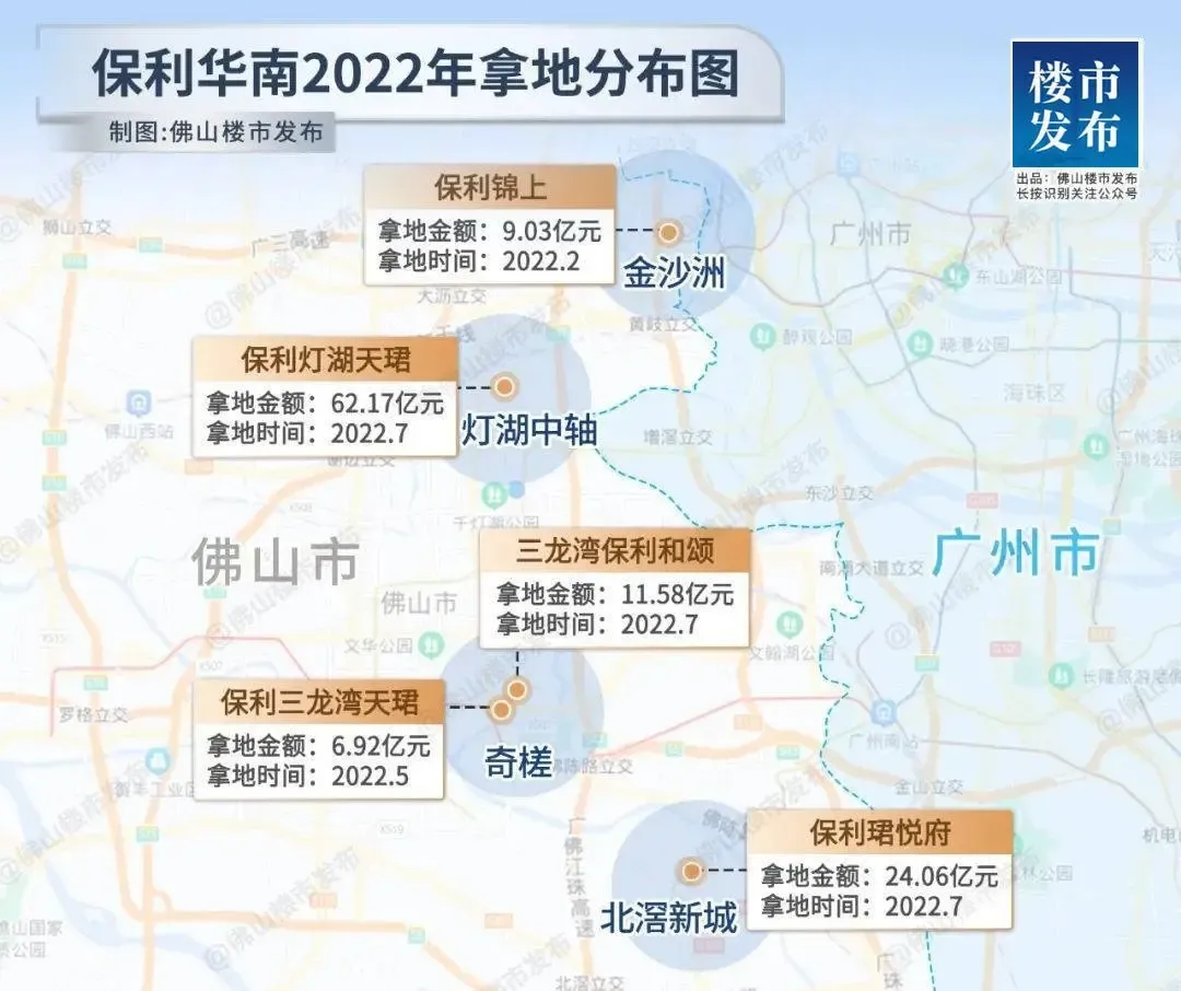 霸屏佛山!全网热搜的大JUN主,如何化身全民信仰? -房产资讯-房天下