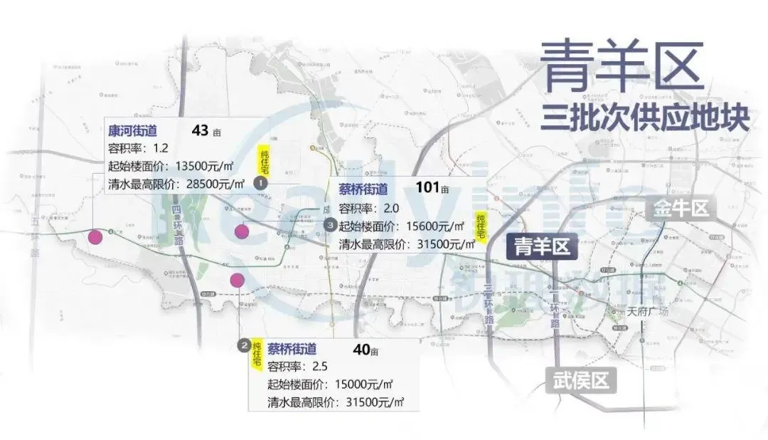 成都三批次土拍震撼登场 青羊这3宗地才是真正的“王炸”-房产资讯-房天下