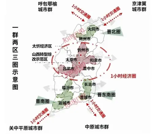 谨献三晋大地的世界作品，点亮山西下一个高光时代-房产资讯-房天下