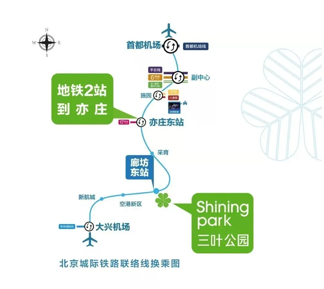 廊坊轨道交通要来了？官方公示线路走向及站点位置