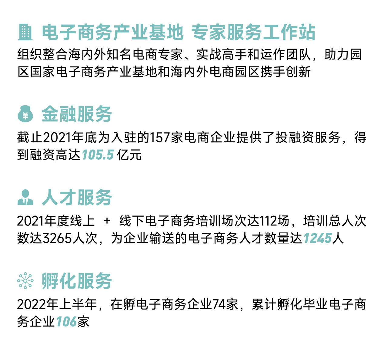深圳·星河WORLD 荣获四大国家级资质优秀园区