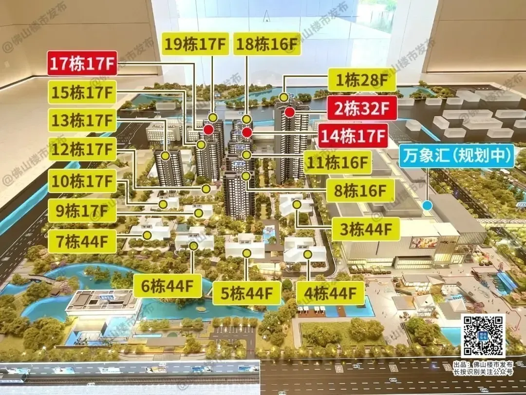 最高3.2万/平!首开去化8成!大良顺德悦府抢跑国庆档!-房产资讯-房天下