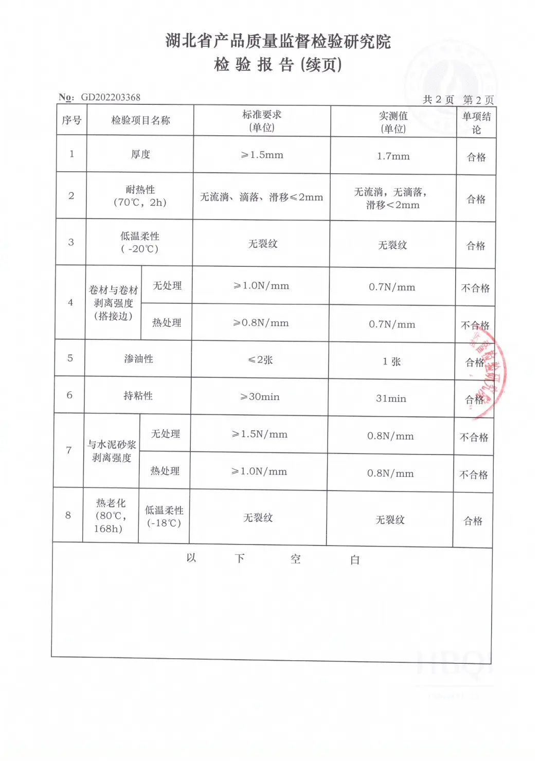 无碱玻璃纤维检测报告图片