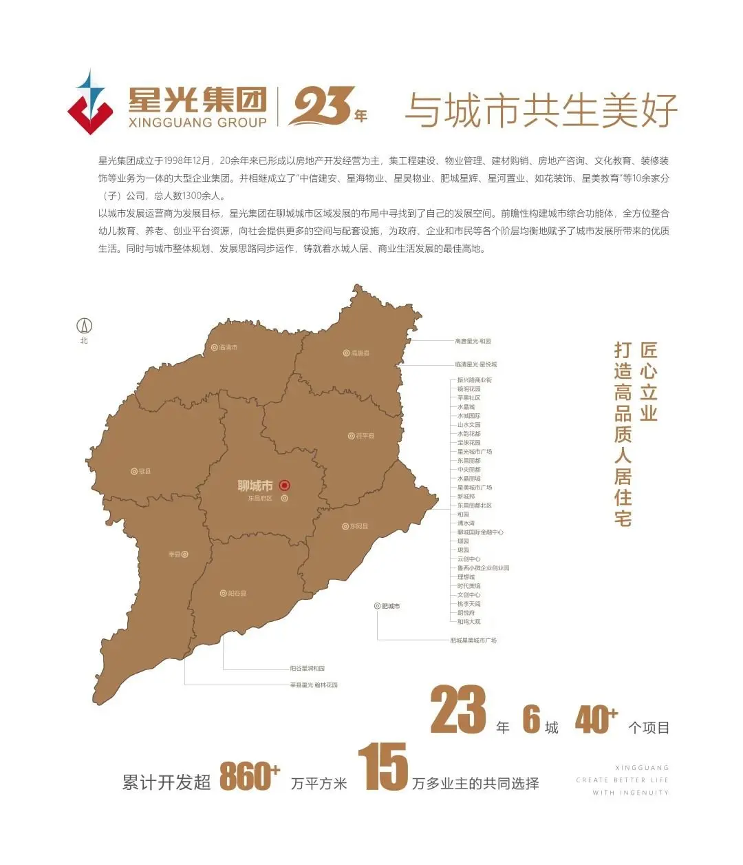 【火爆认筹大揭秘之2】生活定律图 | 示意图城市向北,属于北部新城的