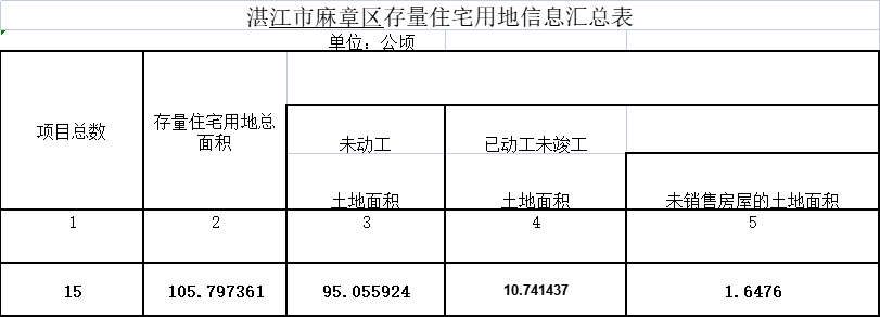 QQ图片20221014104722.png
