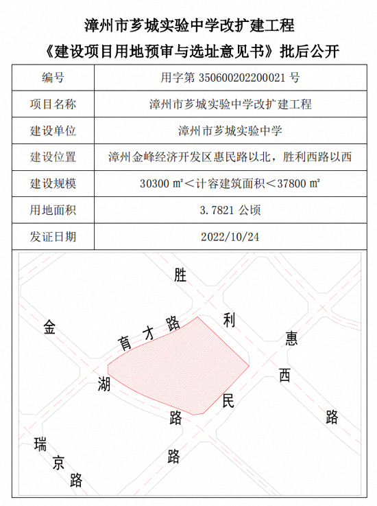 打造重点完全中学！漳州芗城实验中学即将改扩建！